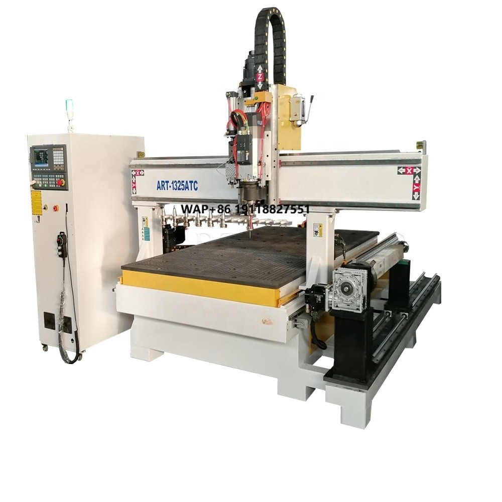 Woodworking Routers - Best Price Large Size 1325 1530