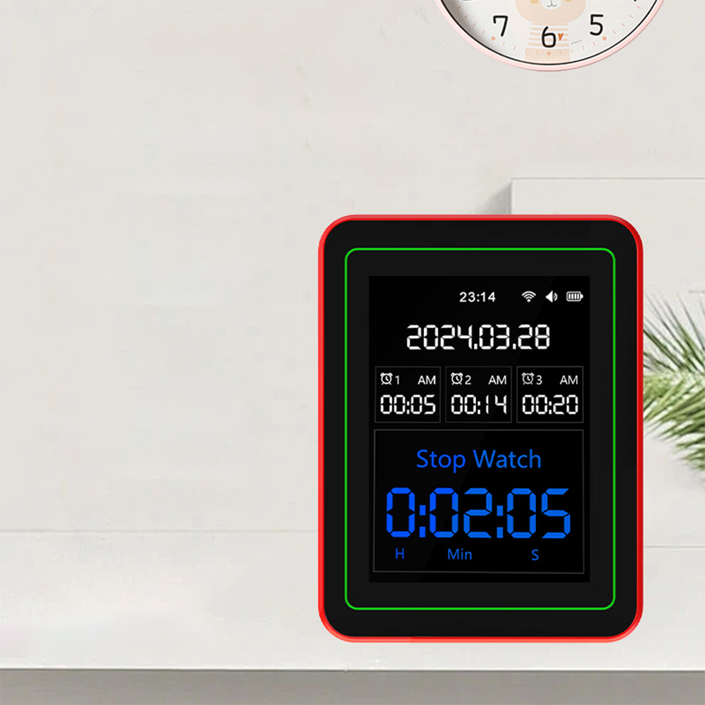 WiFi 15-in-1 Portable AQI PM0. - Woodworking Apps 评论和价格