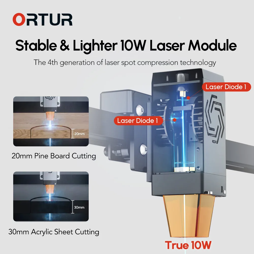 ORTUR OLM3 LE 10w Laser Engrav - Woodworking Apps 评论和价格