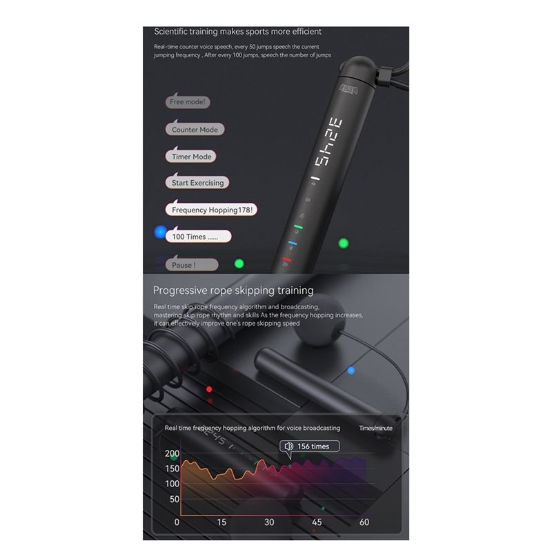 ABNM Tuya Smart Jump Rope,APP  - Woodworking Apps 评论和价格