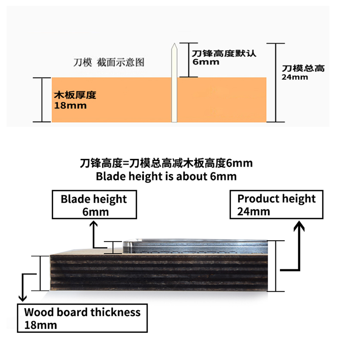 Custom Die Cutter Knife Mould  - Woodworking Veneer Cutter 评论和价格