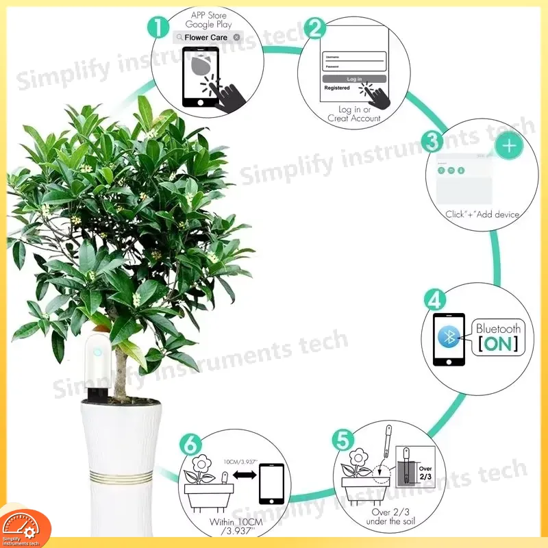 Smart Soil Moisture Sensor Tem - Woodworking Apps 评论和价格